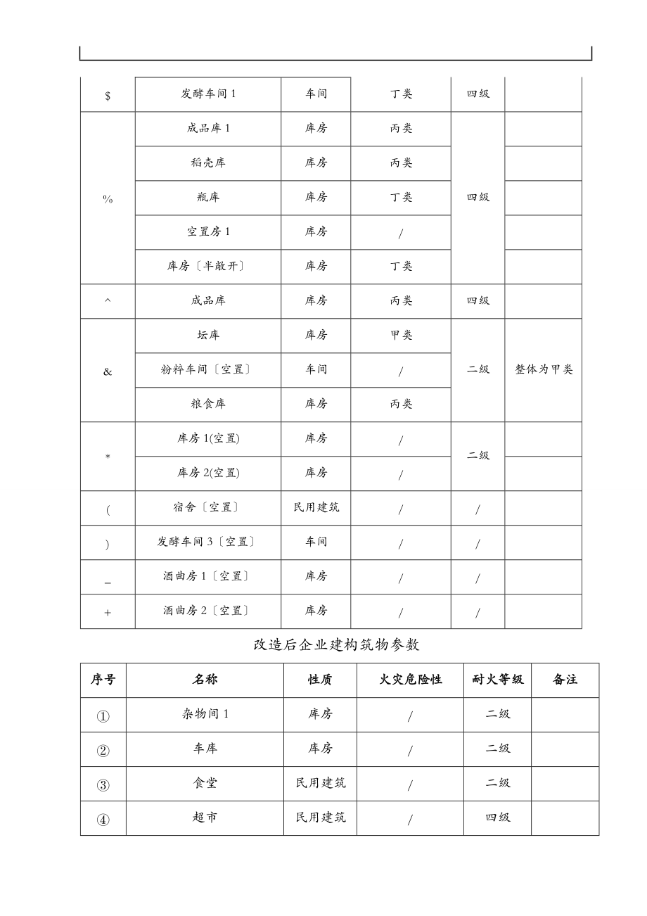 安全设施设计文字.doc_第3页