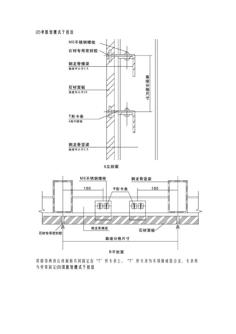 石材干挂方式分类和性能比较.doc_第2页