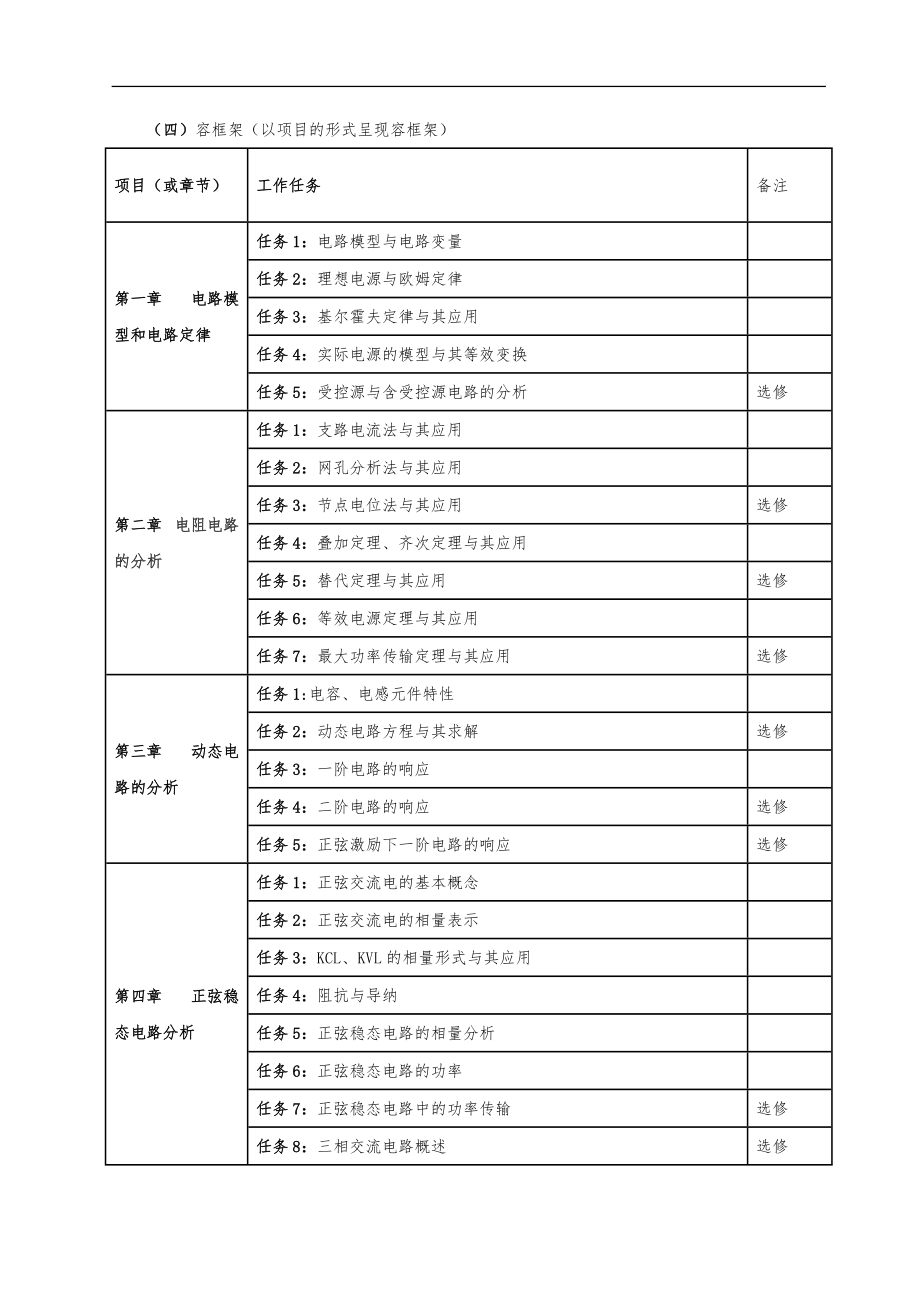 电路分析教学大纲.doc_第2页