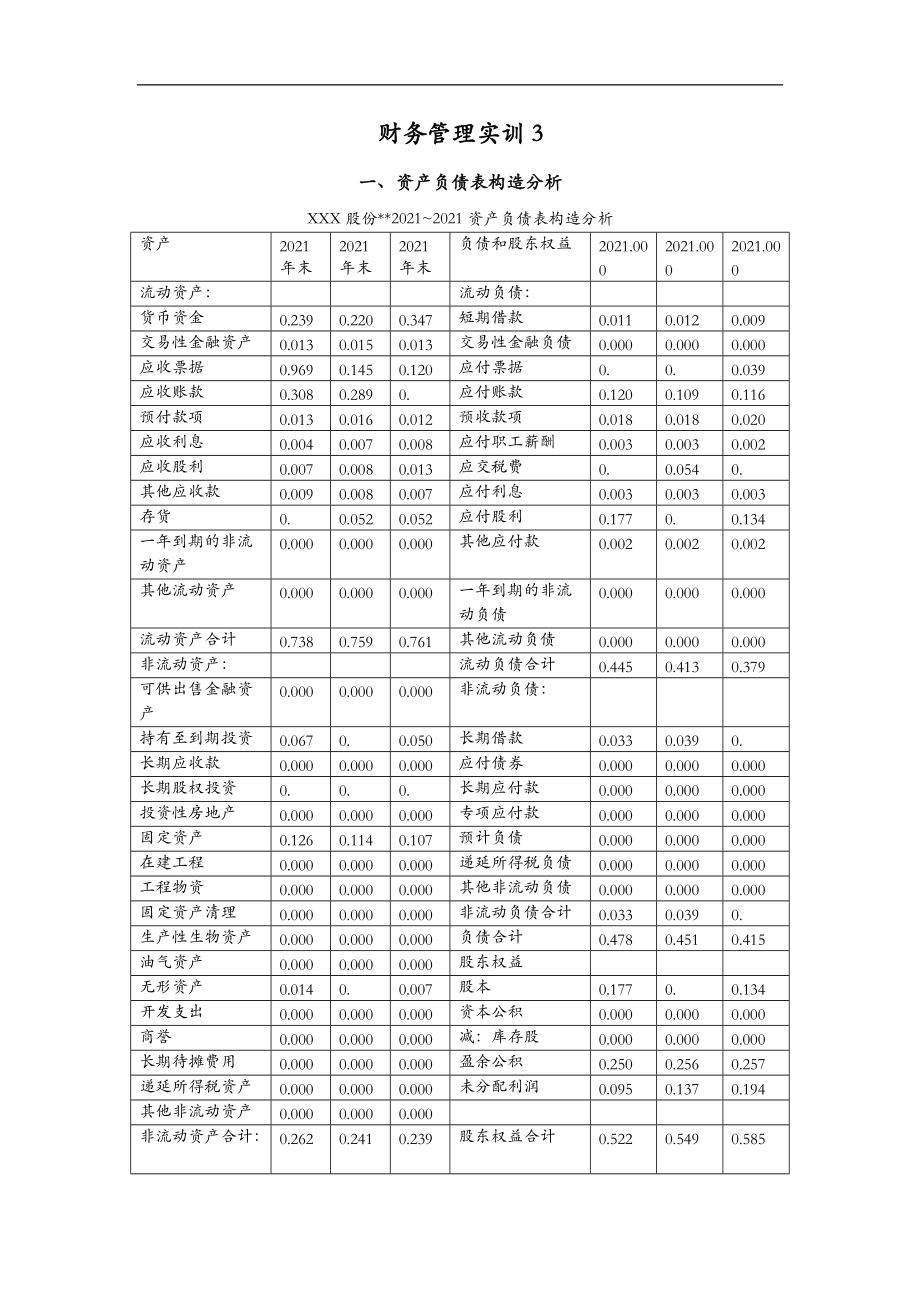 福斯特财务管理实训.doc_第1页