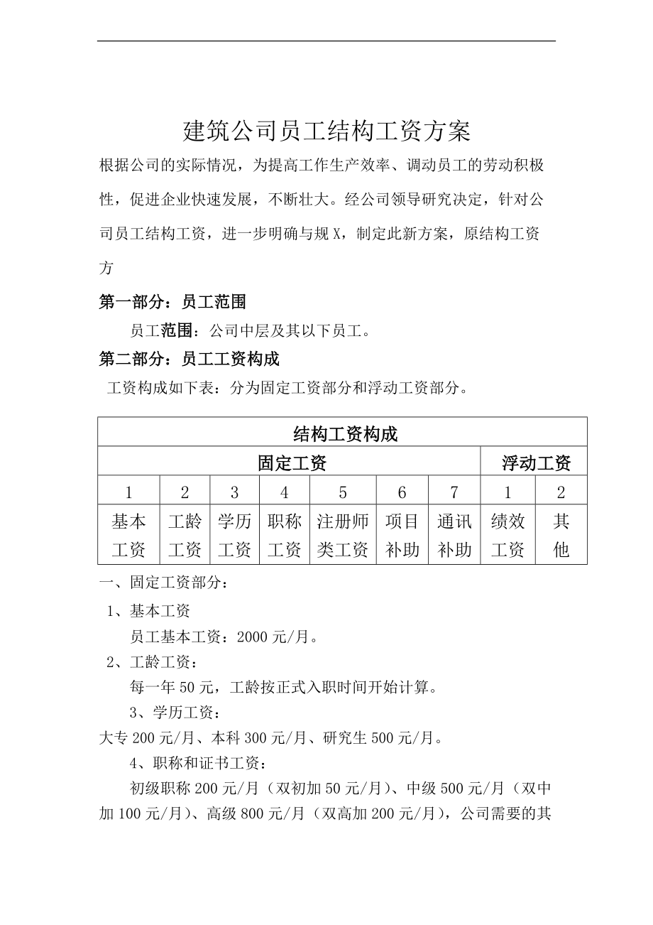 建筑公司员工结构工资方案.doc_第1页