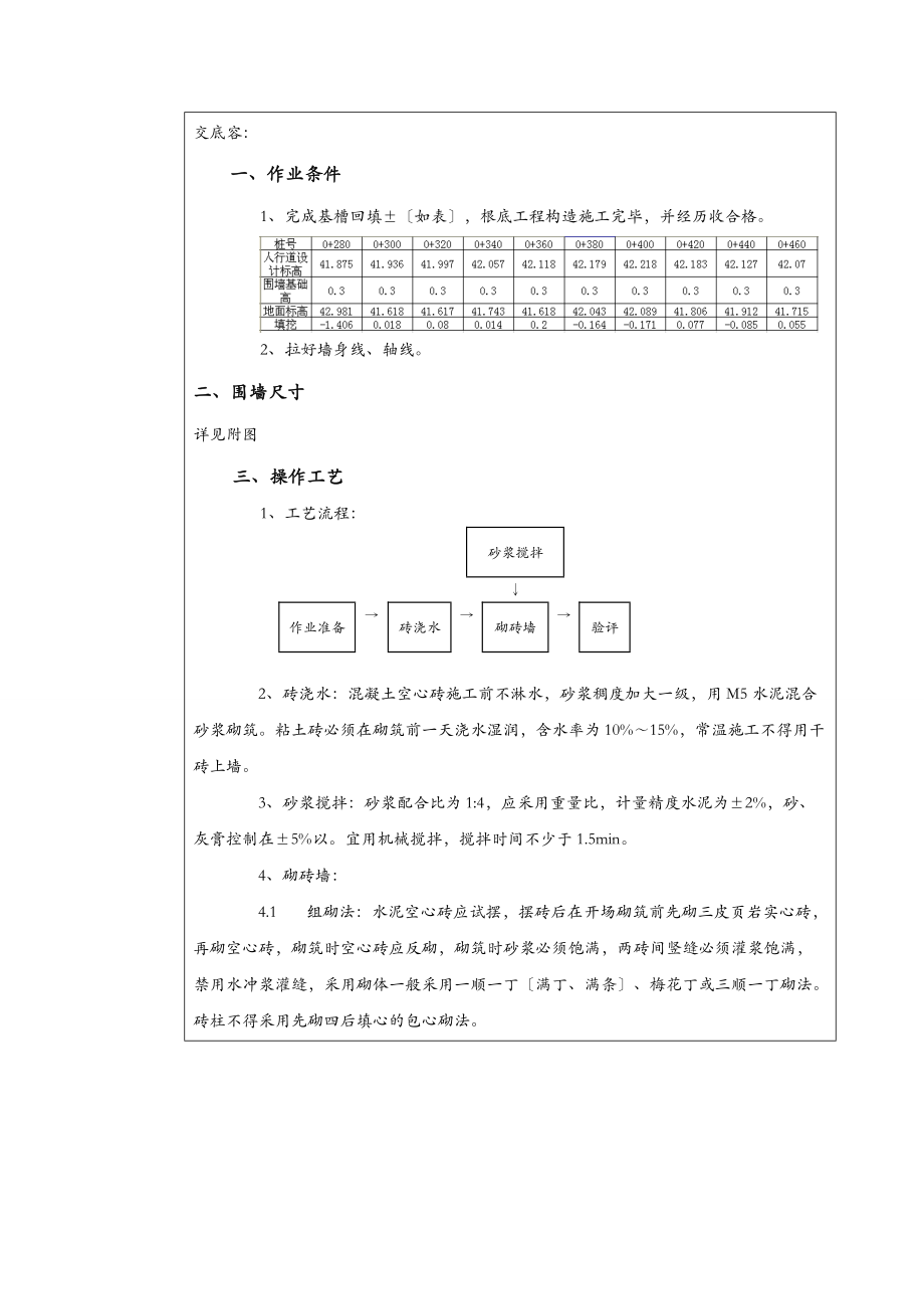 砖砌围墙技术交底大全.doc_第2页