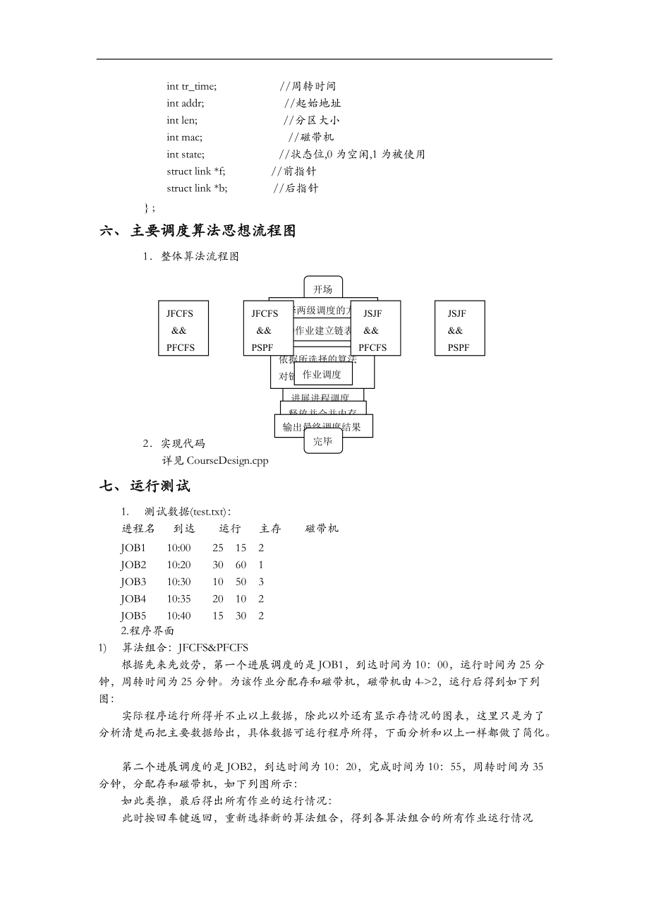 广工操作系统课程设计报告文档最后含源码下载地址.doc_第3页