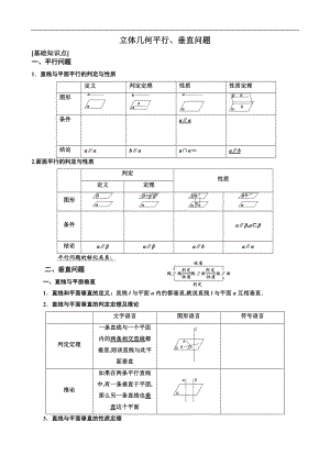 立体几何平行垂直问题专题复习题.doc