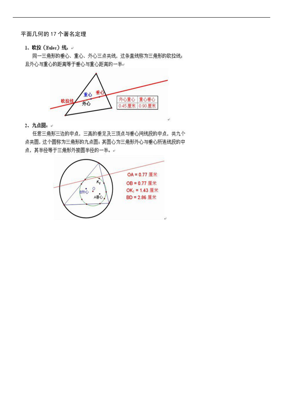 平面几何地17个著名定理.doc_第1页