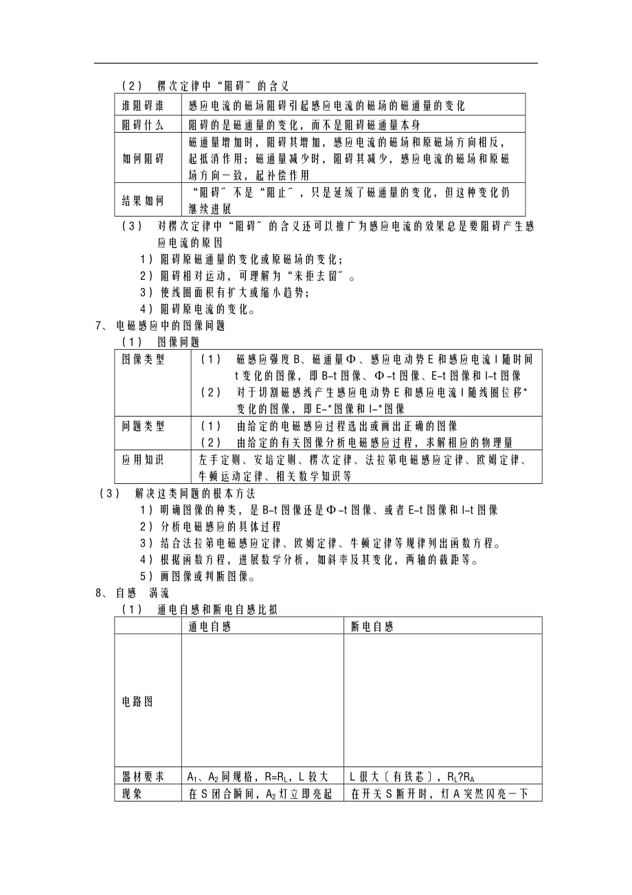 电磁感应知识点总结1.doc_第3页