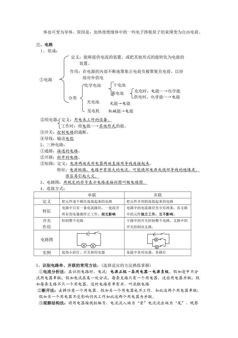 电学知识点整理.doc_第2页