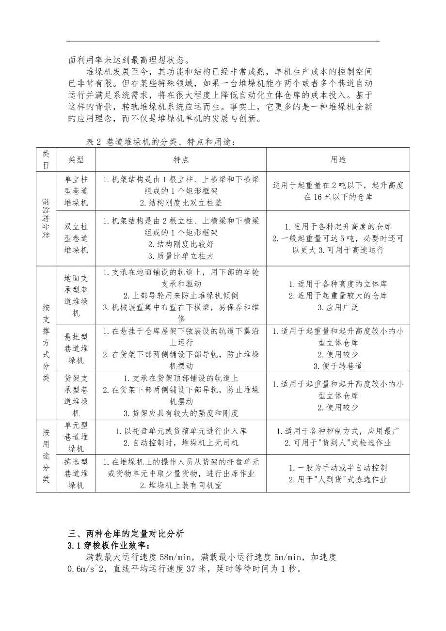 穿梭式仓库与传统堆垛机仓库的定量对比分析.doc_第3页