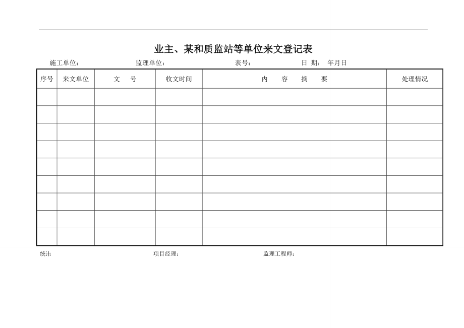 房地产开发项目工程施工周报模板.doc_第3页