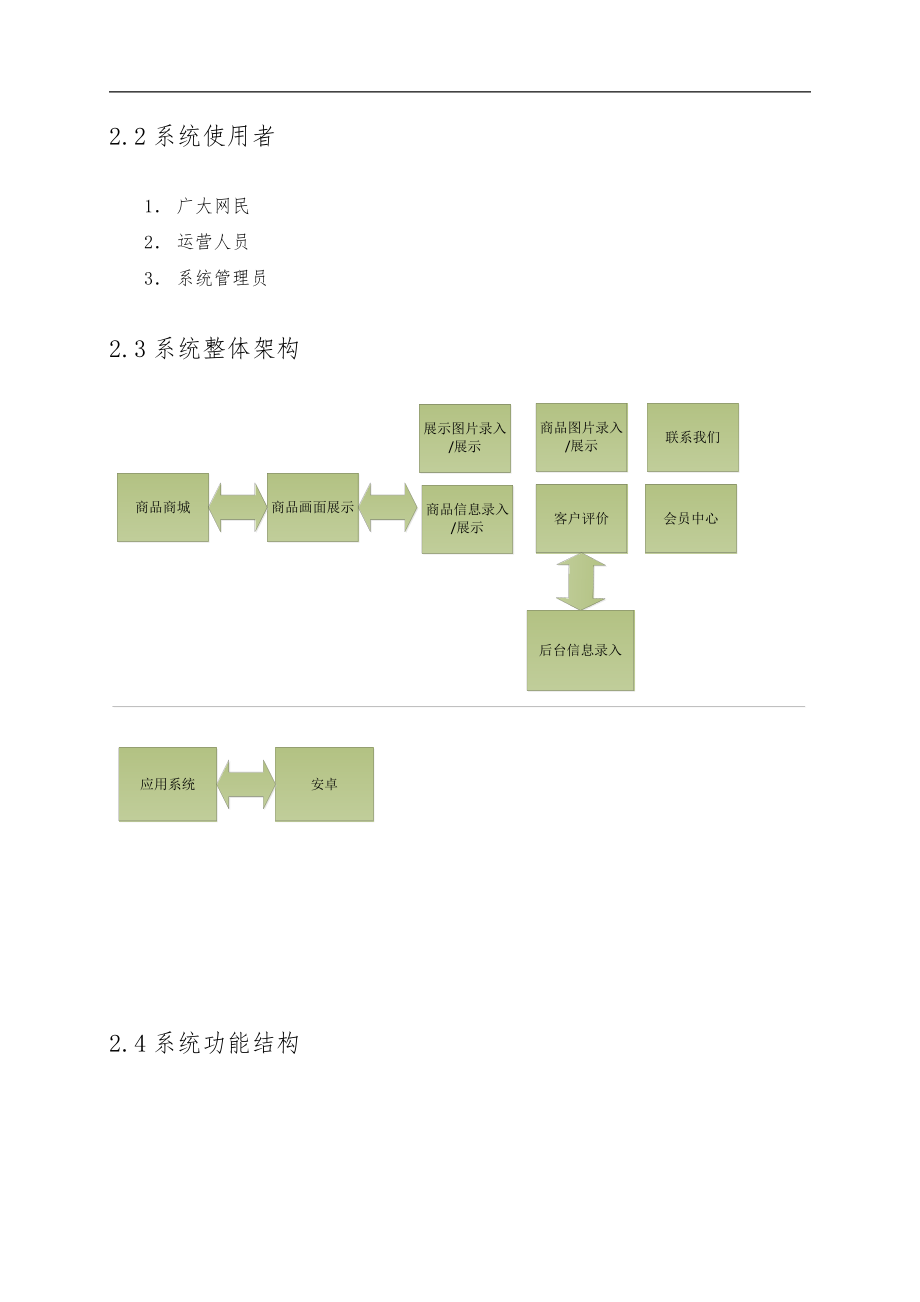 电商平台APP端开发项目解决方案.doc_第2页