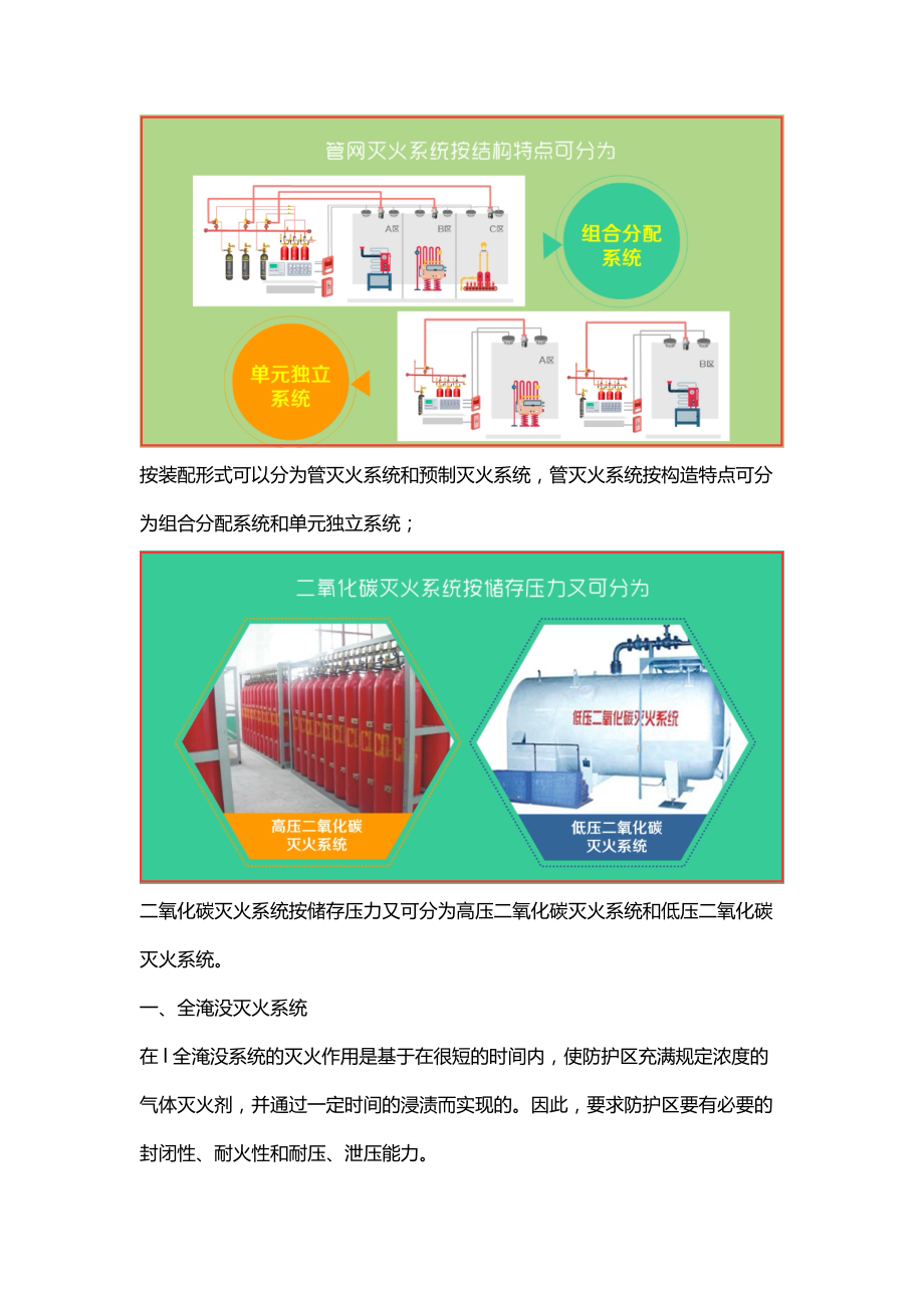 建构筑物消防员中级-气体灭火系统的类型.doc_第2页