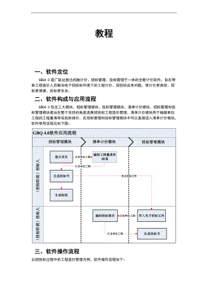 广联达计价GBQ4.0完整教程.doc