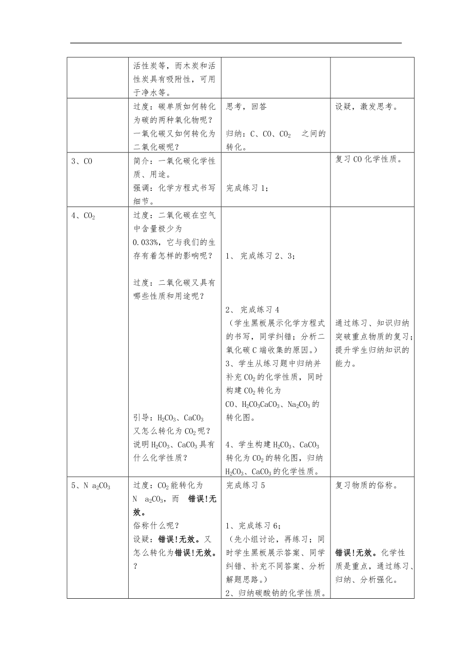 碳和碳的化合物专题复习教学设计说明.doc_第2页