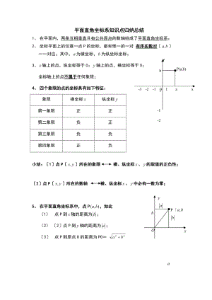 平面直角坐标系知识点题型最全面总结材料.doc