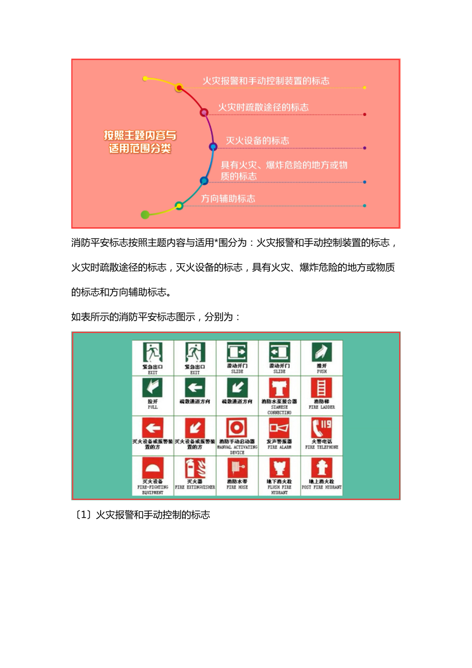 建构筑物消防员中级-消防安全标志.doc_第2页