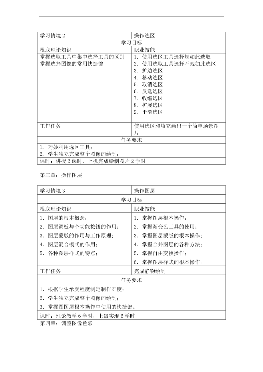 平面图形图像处理课程实用实用标准.doc_第3页