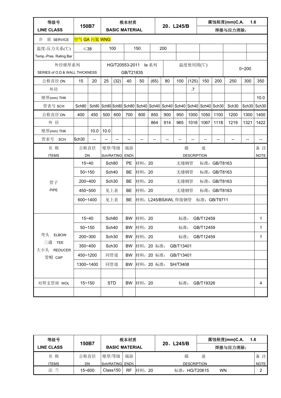 空分等级表150B7等.doc_第1页