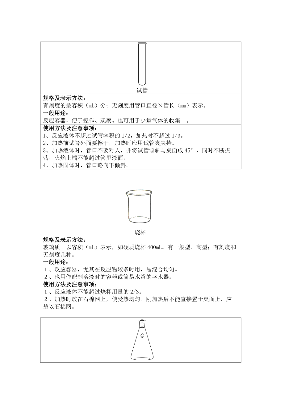 常见化学实验室玻璃仪器.doc_第2页