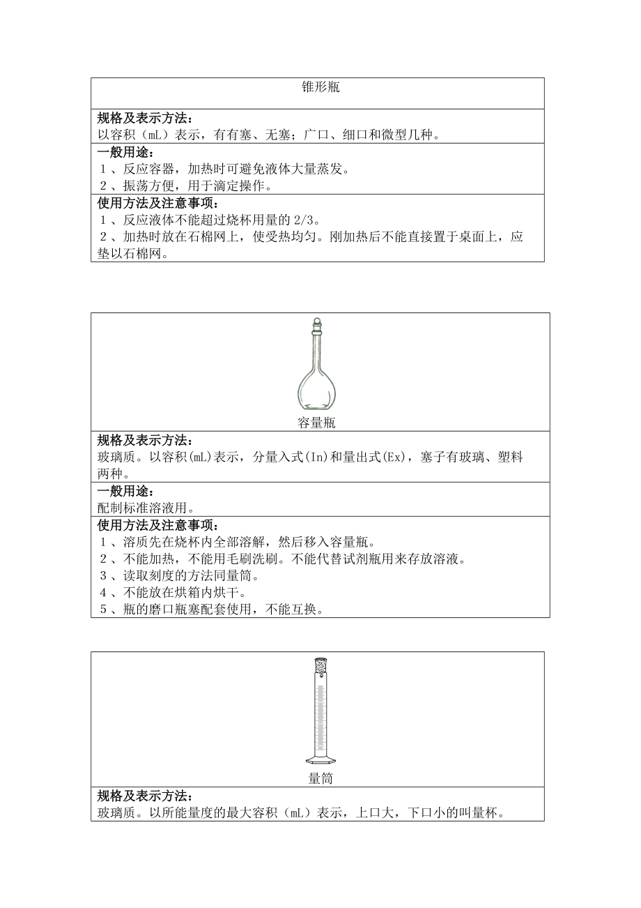 常见化学实验室玻璃仪器.doc_第3页