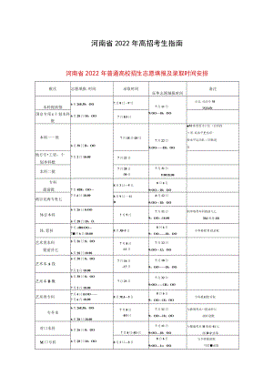 关于做好2022公安普通高等院校公安专业在赣招生工作的通知.docx