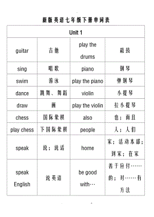 新版英语七级下册全册单词表.doc