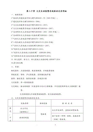 新规火灾自动报警系统联动关系明细表.doc