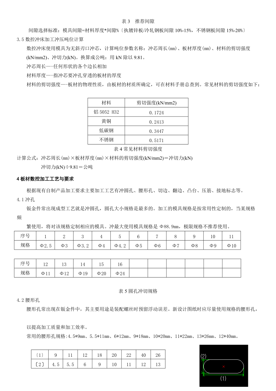 数控的冲床通用加工实用的工艺.doc_第3页