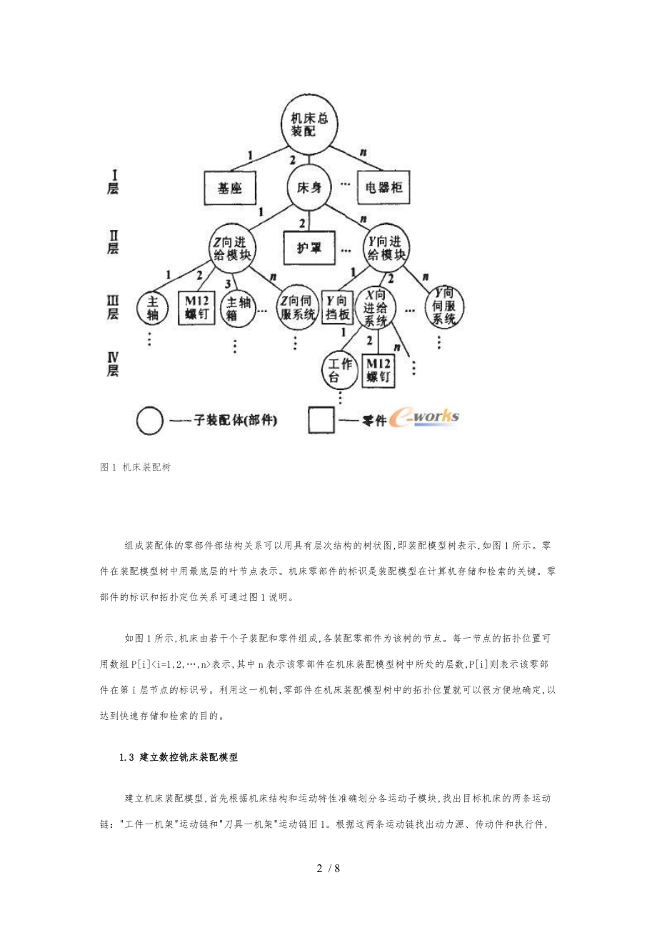 数控铣床虚拟装配建模和加工仿真研究.doc_第2页