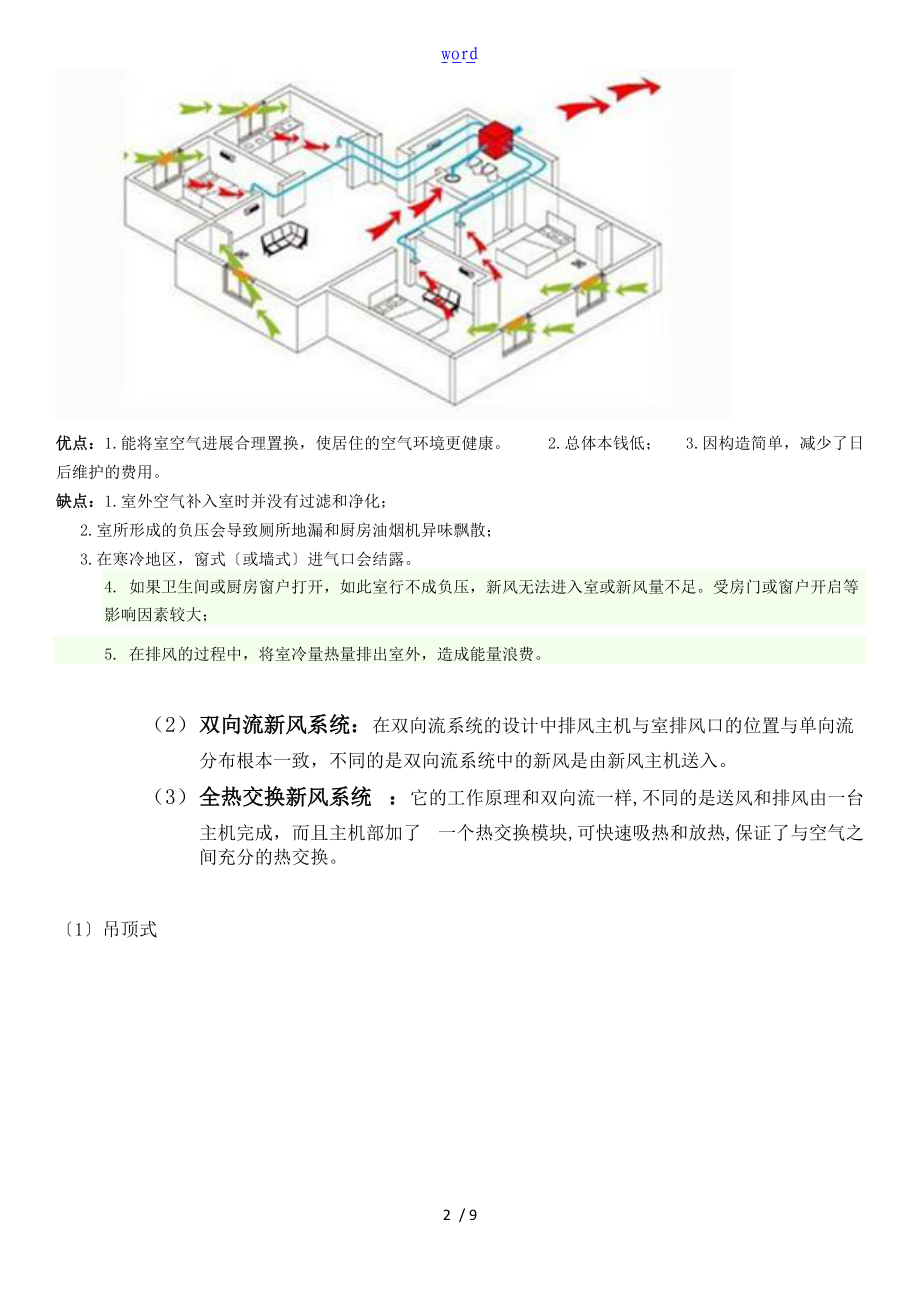 新风系统总结材料全面.doc_第2页