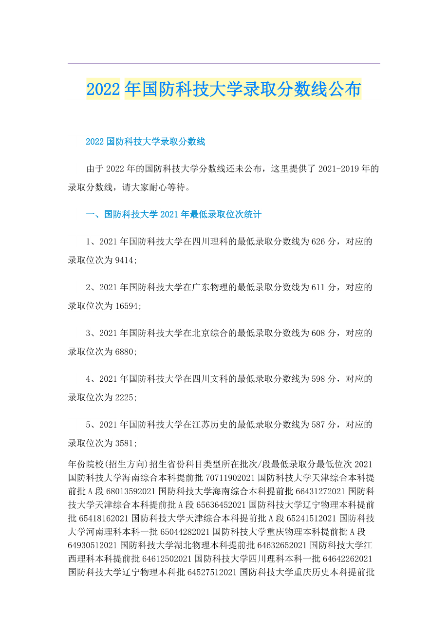 2022年国防科技大学录取分数线公布.doc_第1页