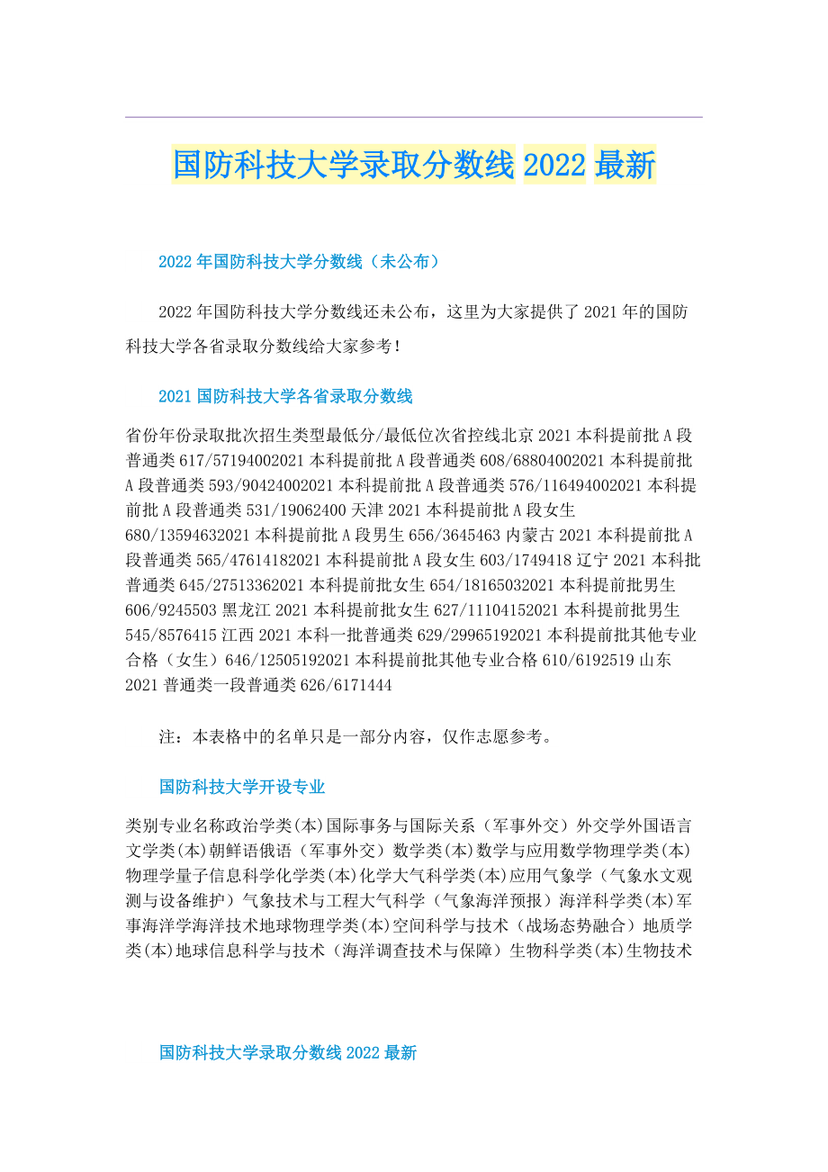 国防科技大学录取分数线2022最新.doc_第1页