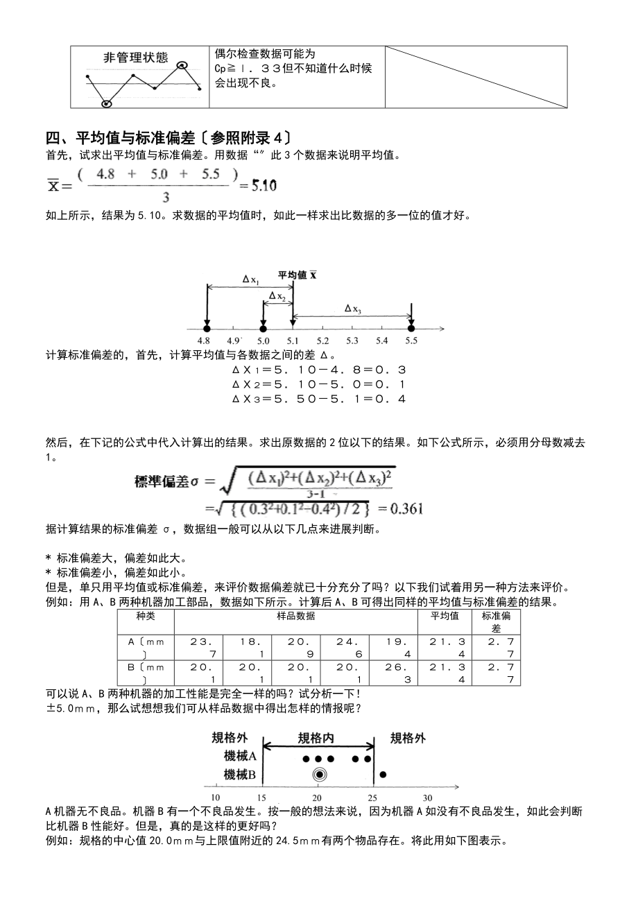 工程能力指数CpCpk中文.doc_第2页