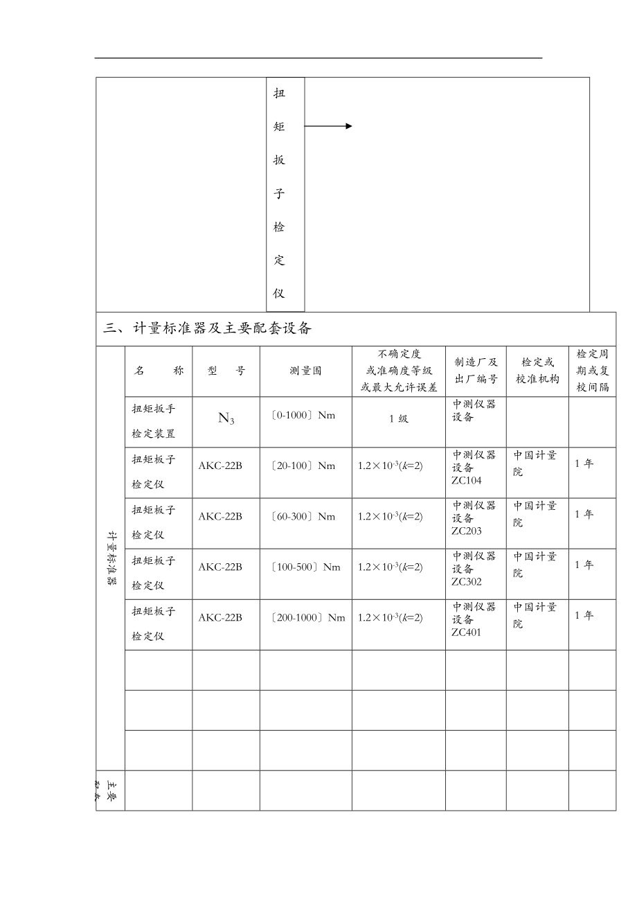 扭矩板子检定仪建标报告.doc_第3页