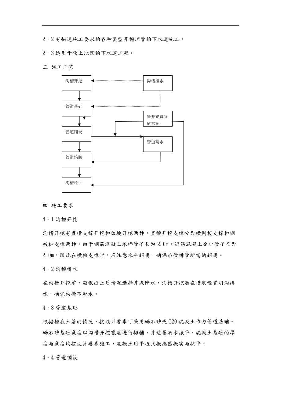 承插管企口管程施工设计方案.doc_第2页