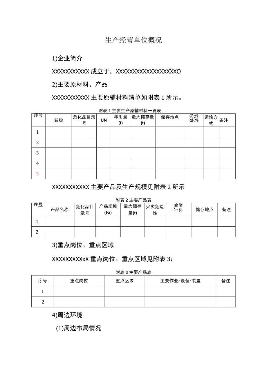 生产经营单位概况.docx_第1页