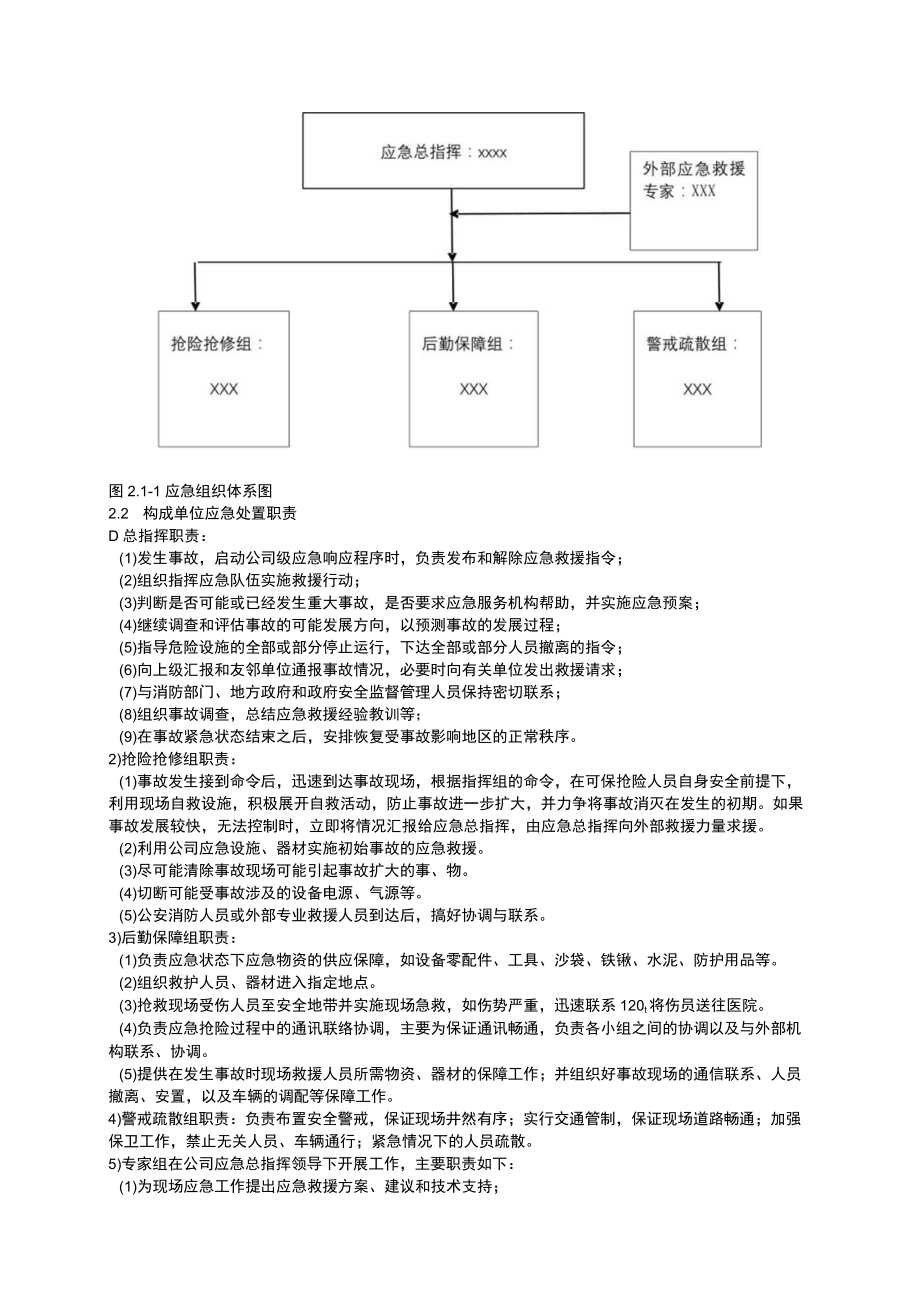 生产安全综合应急预案.docx_第2页