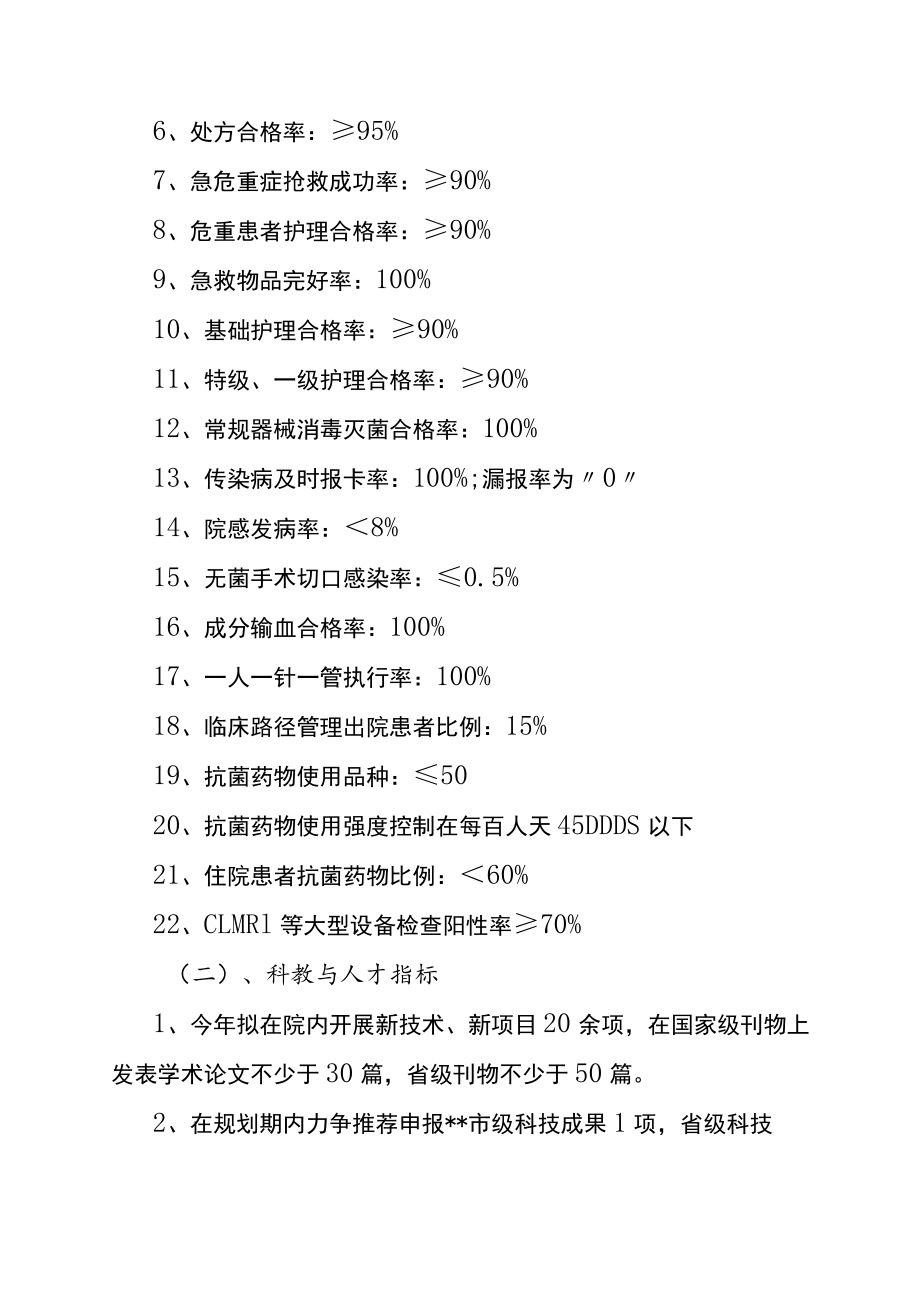 人民医院二〇二二工作计划.docx_第2页