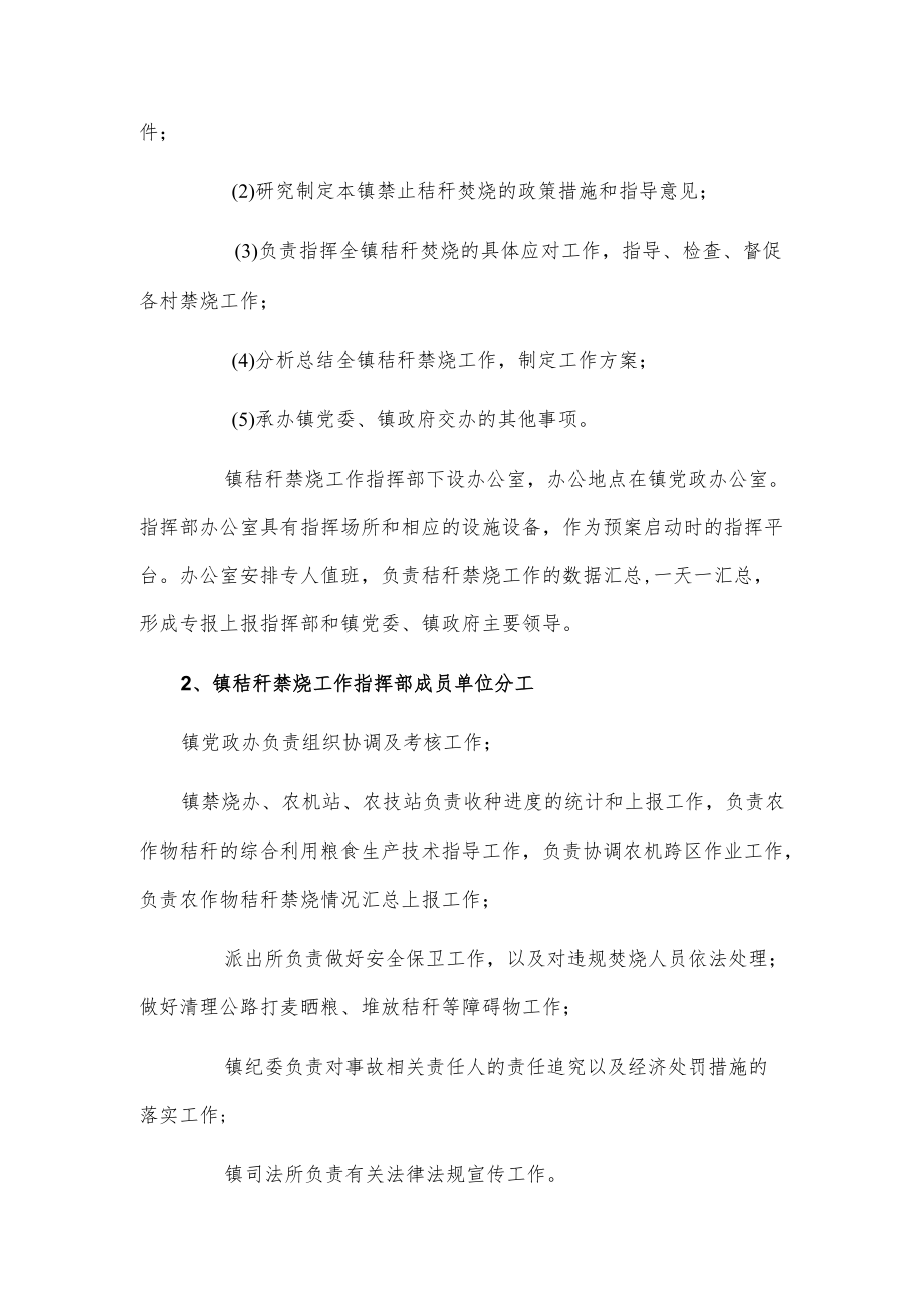 xx镇秸秆禁烧应急预案.docx_第2页