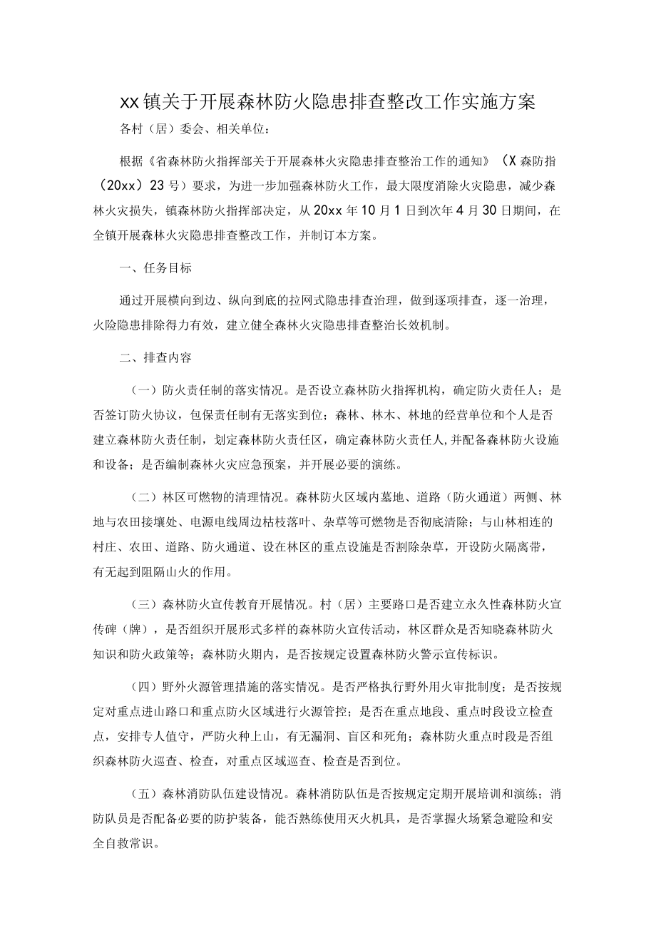 xx镇关于开展森林防火隐患排查整改工作实施方案.docx_第1页