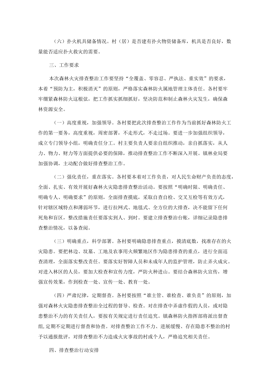 xx镇关于开展森林防火隐患排查整改工作实施方案.docx_第2页