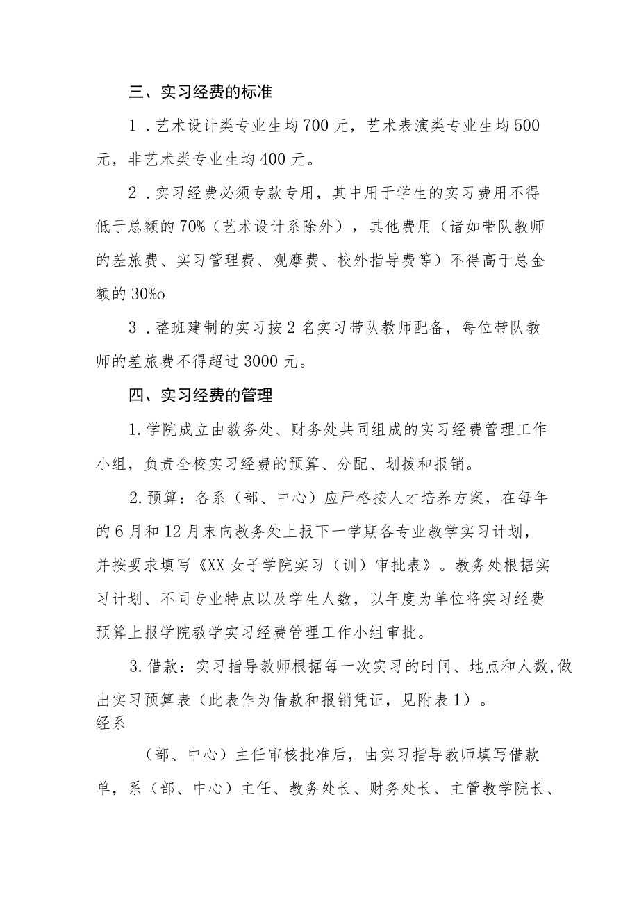 女子学院实习教学经费管理办法.docx_第2页