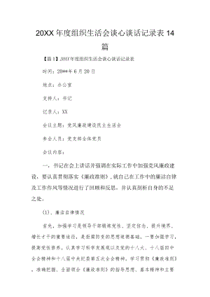 2022组织生活会谈心谈话记录表14篇.docx