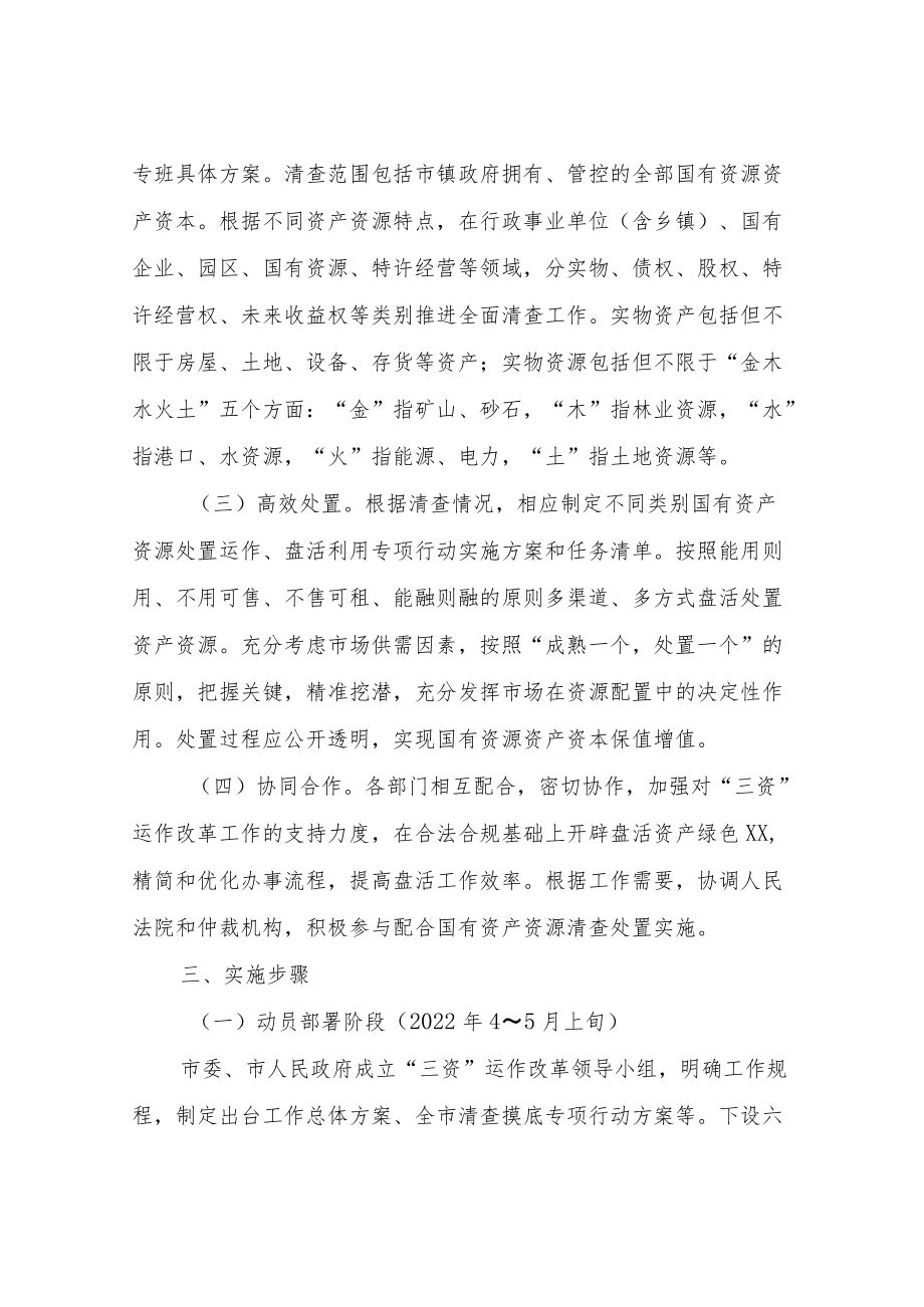 市国有资源资产资本运作改革总体方案.docx_第2页