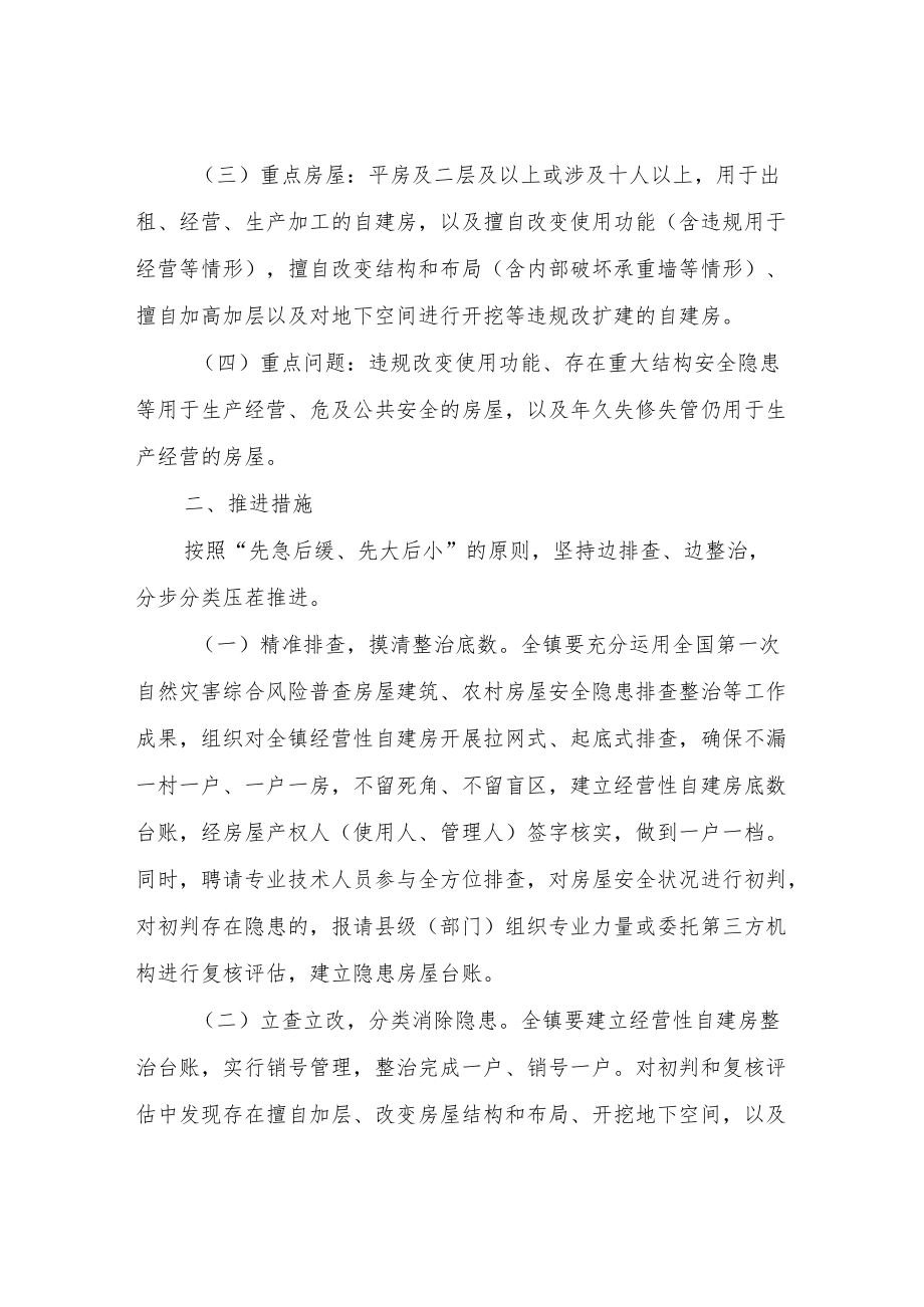 XX镇经营性自建房安全专项整治百日行动方案.docx_第2页