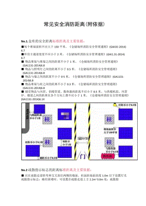 常见安全、消防距离.docx