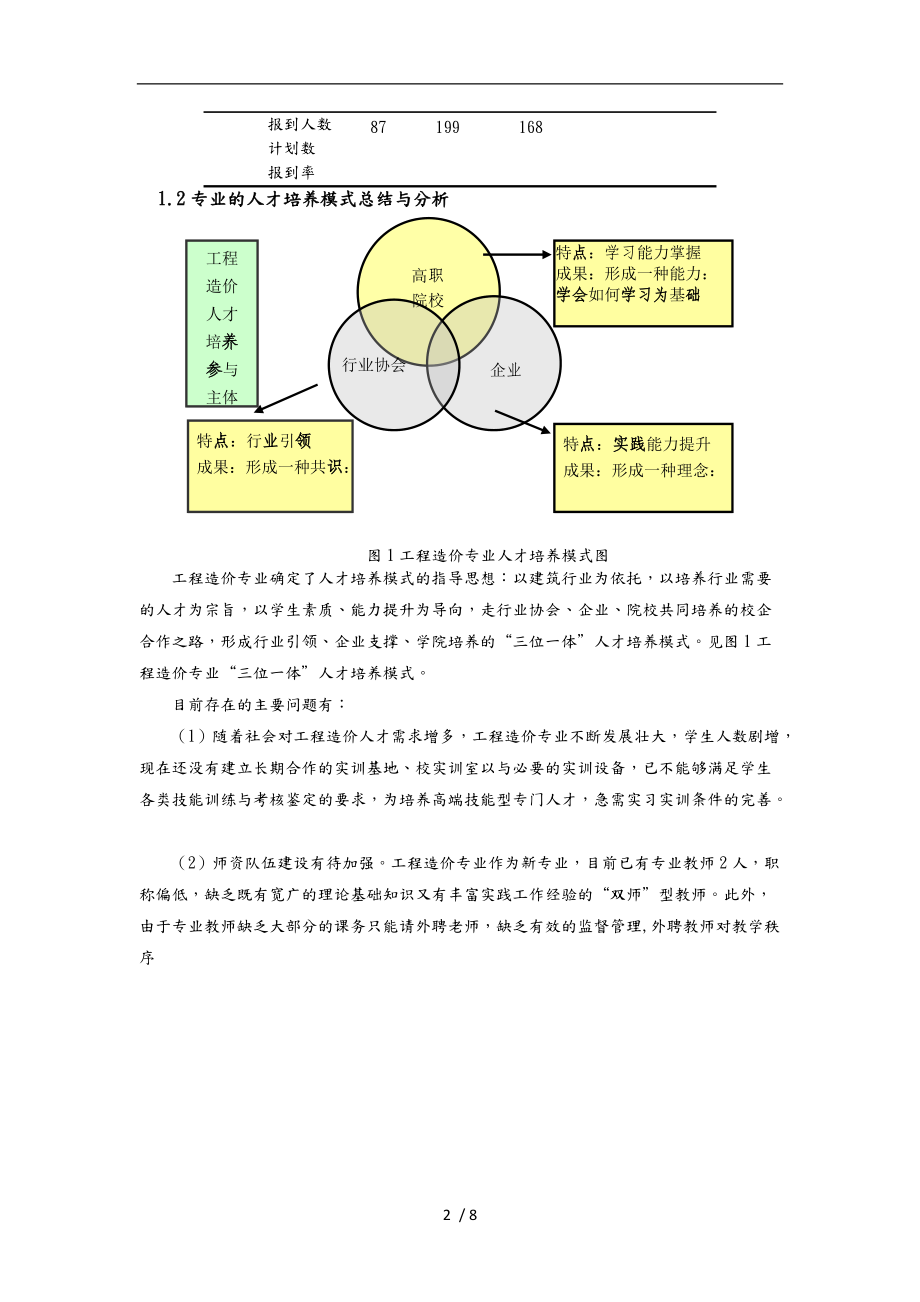 工程造价专业调查研究报告范本.doc_第2页