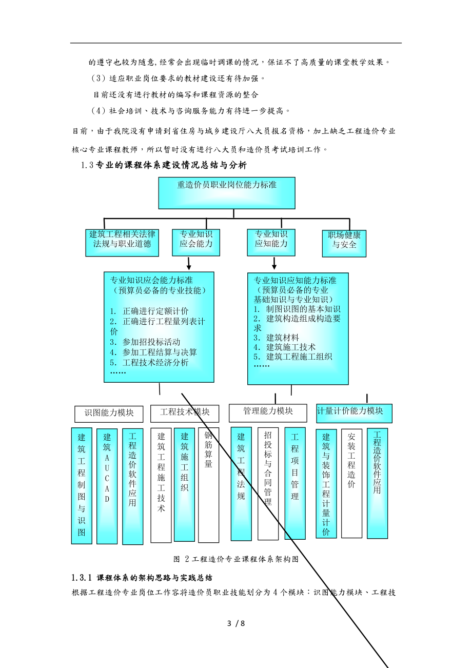 工程造价专业调查研究报告范本.doc_第3页