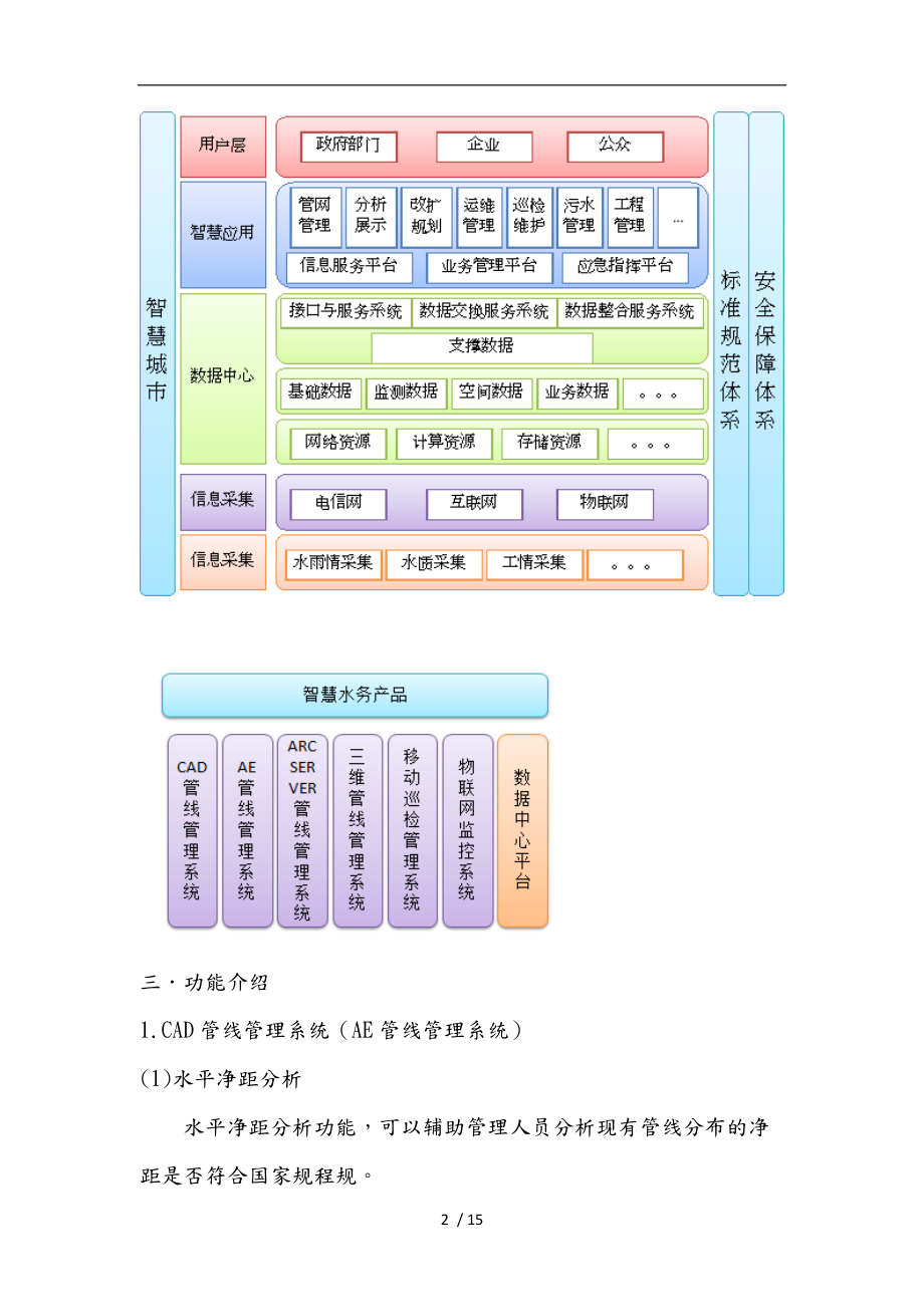 智慧水务项目解决方案含物联网监测.doc_第2页