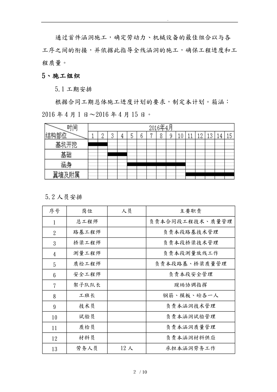 框架箱涵首件工程施工设计方案.doc_第2页