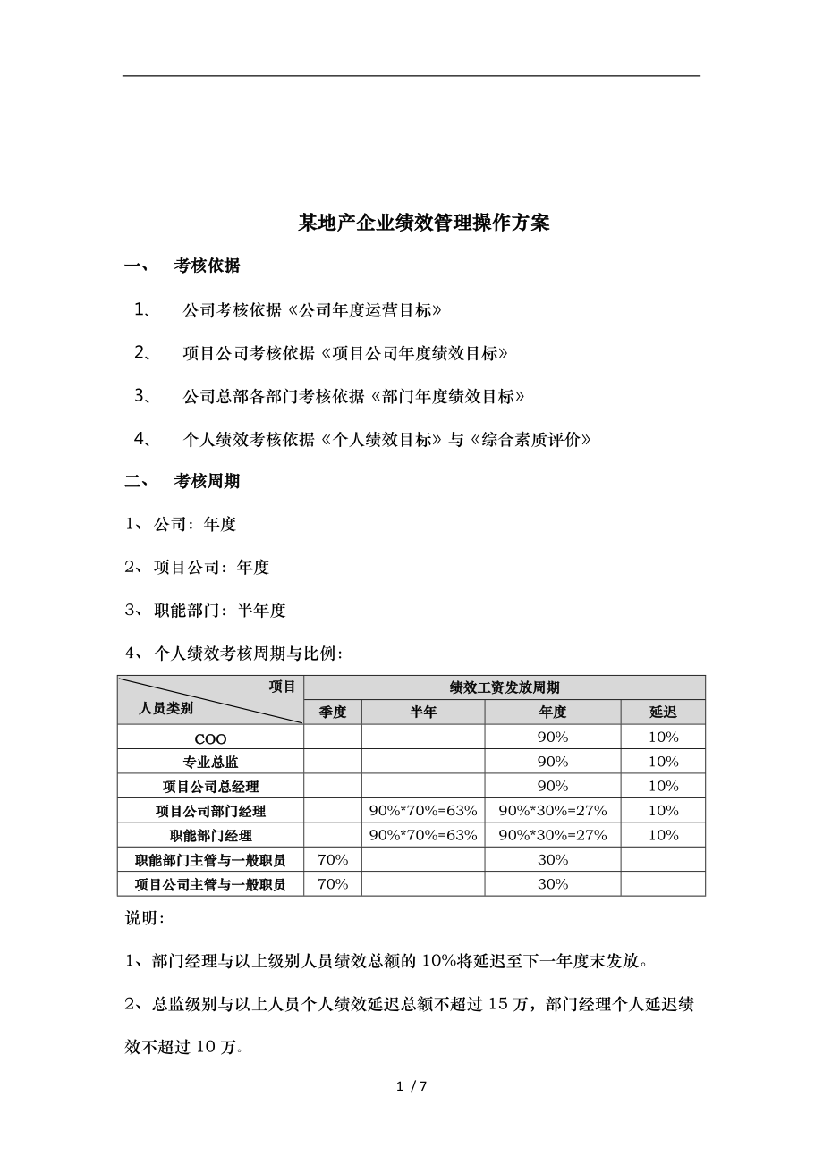 某地产企业绩效管理操作方案.doc_第1页